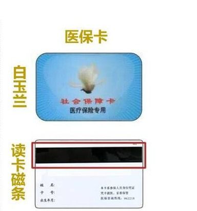 医保卡正反面