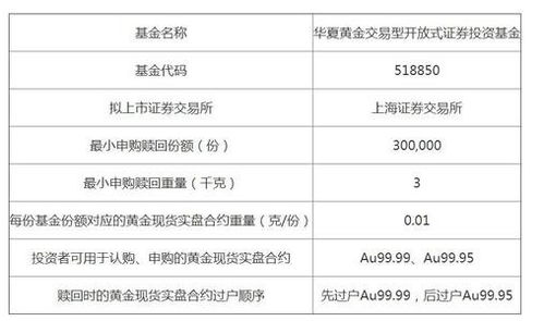 同安医保套现二维码安全吗？老用户教你如何辨别正规渠道