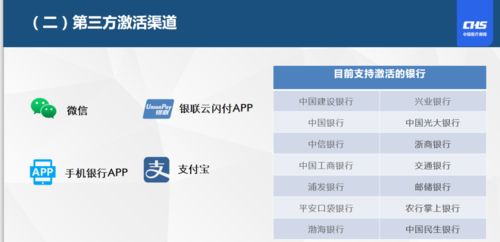 同安医保支付大起底！个人现金vs账户支付，这几点你必须知道