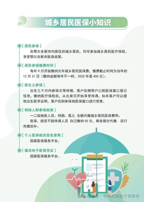 同安医保换现金是合法的吗？老司机告诉你真实操作路径