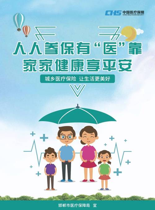医保政策宣传海报