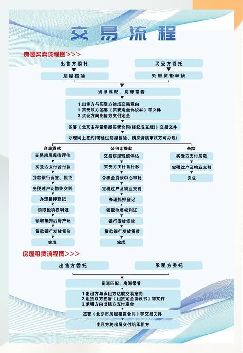 同安医保换卡在哪里办理业务：一份清晰指南